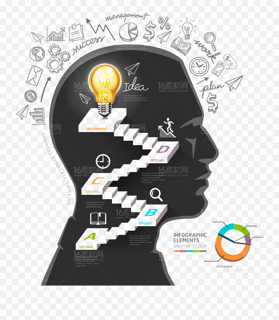 Download Free Head Graphic Business Of Life Illustration - Knowledge Brain Png,Amazon Icon Png