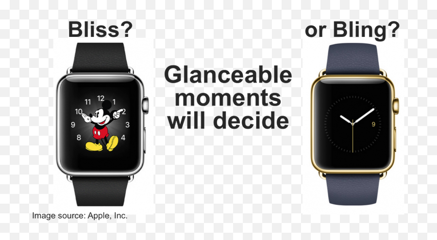 Apple Watch Bliss Or Bling Glanceable Moments Will Decide - Apple Watch Ph Price Png,Apple Watch Png