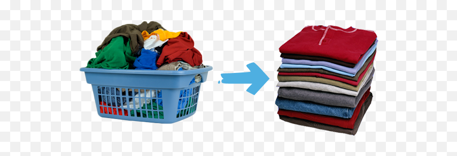 Laundry And Dry Cleaning Services - Basket Of Clothes Png,Laundry Png