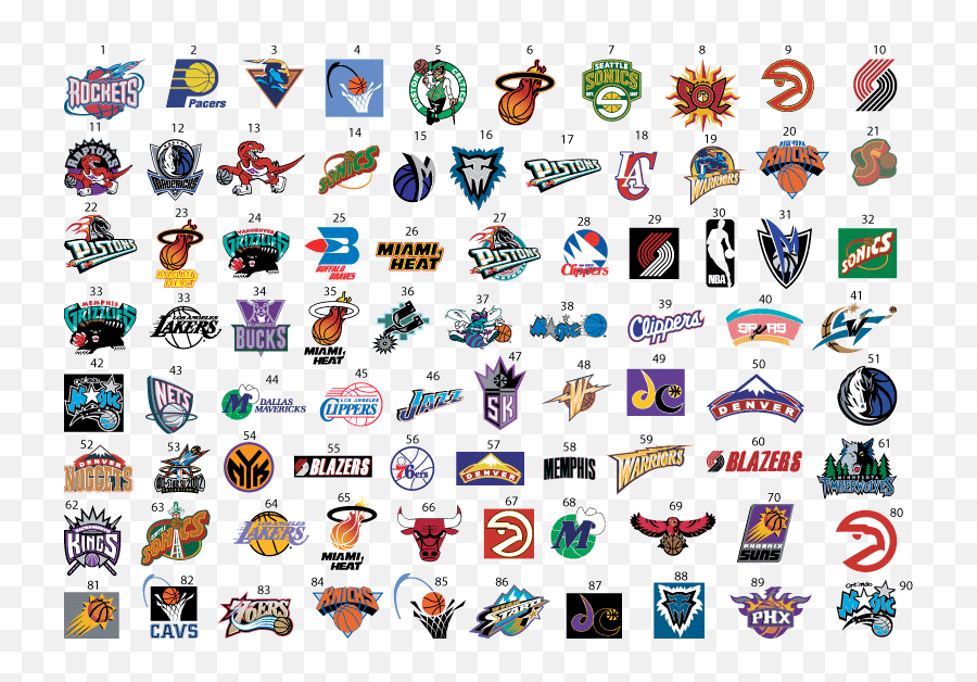 Nba Basketball - Thumbgal All Nba Team Logos Png,Basketball Logos Nba