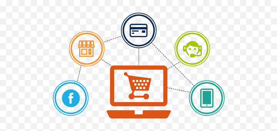 Woocommerce To Counterpoint Integration - Pos Highway E Commerce Solution Png,E Commerce Icon Png