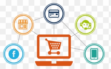 Woocommerce To Counterpoint Integration - POS Highway E Solution Png