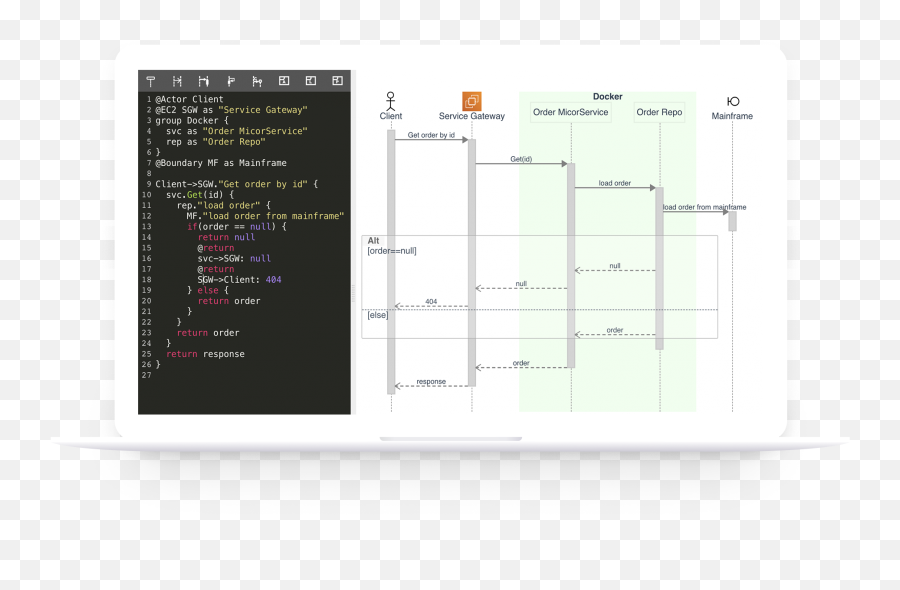 Zenuml - Diagramascode Solution Vertical Png,Uml Icon