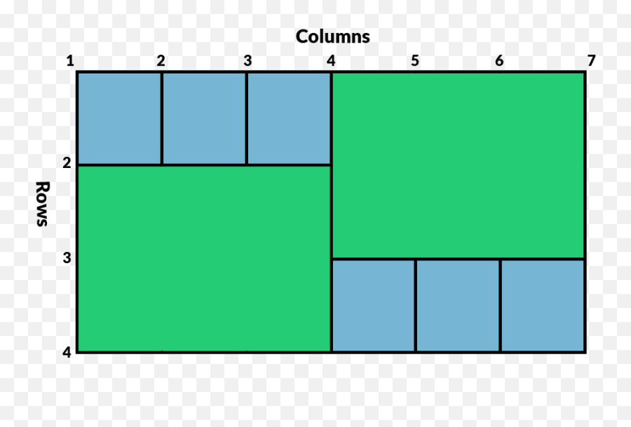 How To Use Css Grid In Divi - Tutorial For Divi Divi Soup Layout Grid Divi Png,Divi Change The Testimonial Icon