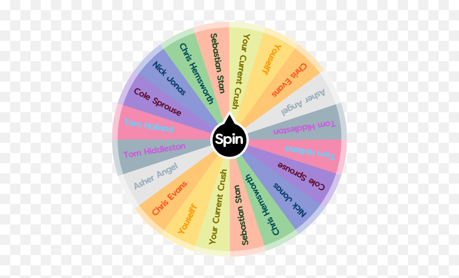 Future Husband Spin The Wheel App - Circle Png,Tom Holland Png