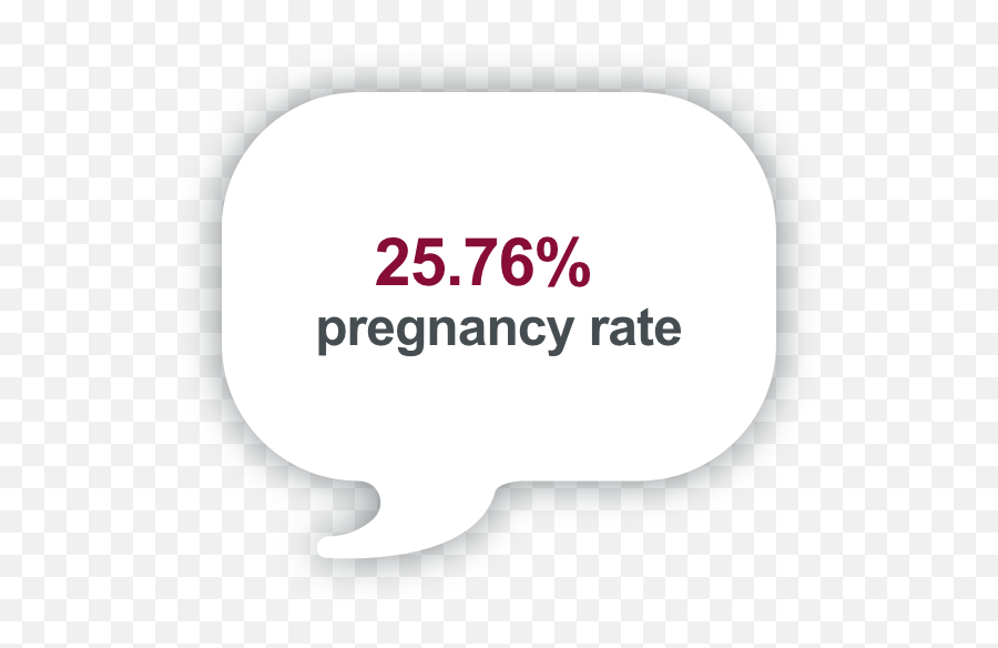 Profertil - No 1 Proven Efficacy In Male Fertility U203a Profertil Poster Png,Semen Png