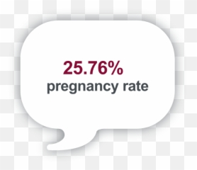 Profertil - No 1 Proven Efficacy In Male Fertility U203a Profertil Poster Png,Semen Png
