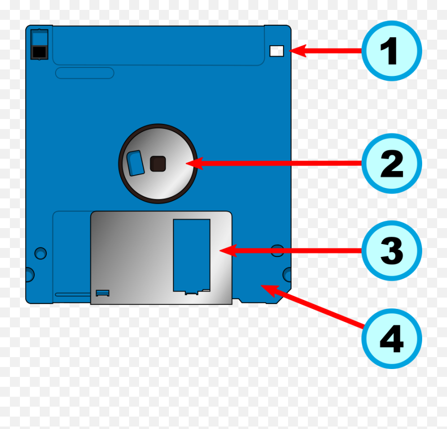 Floppy Disk Internal Diagram Part1 - Part Of A Floppy Disk Png,Floppy Disk Png