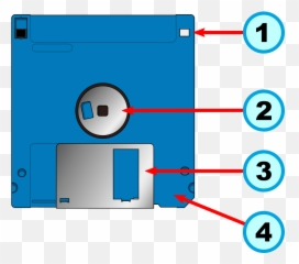 Floppy Disk Internal Diagram Part1 - Part Of A Floppy Disk Png,Floppy Disk Png