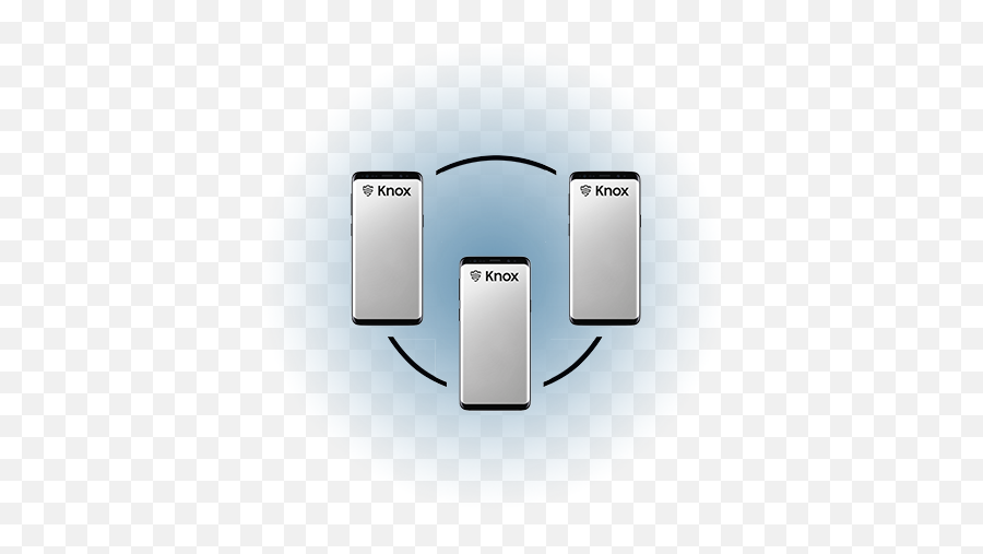Samsung Knox For Enhanced Mobile Security - Vertical Png,Mobile Device Management Icon