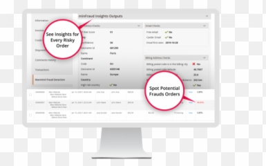 Magento 2 Order Management Extensions - check now WeltPIxel Dot png