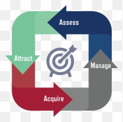 Banks Confluent Strategies - Vertical png