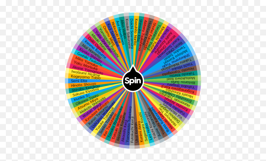 Aggregate more than 120 anime characters spin wheel best - 3tdesign.edu.vn