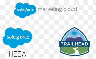 Salesforce - Salesforce Hyperforce Png,Osu Png