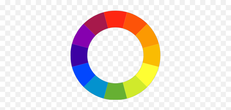 How To Read Use A Color Wheel - Chromatic Circle Of Colors Png,Color Wheel Transparent