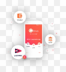 All In One Payments App By Payu - Png
