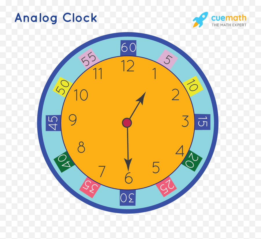 Analog Clock With Minutes - Basics Definitions Examples Analog Clock Examples Png,Analogue Clock Icon
