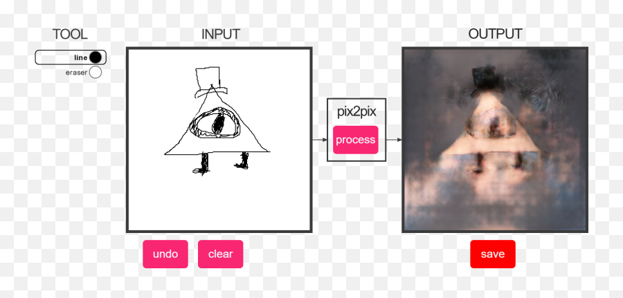 I Tried To Make Bill Cipher - Pix2pix Cat Png,Bill Cipher Transparent