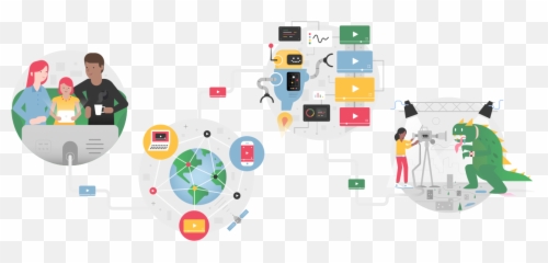 Howvideoworks - Sharing png