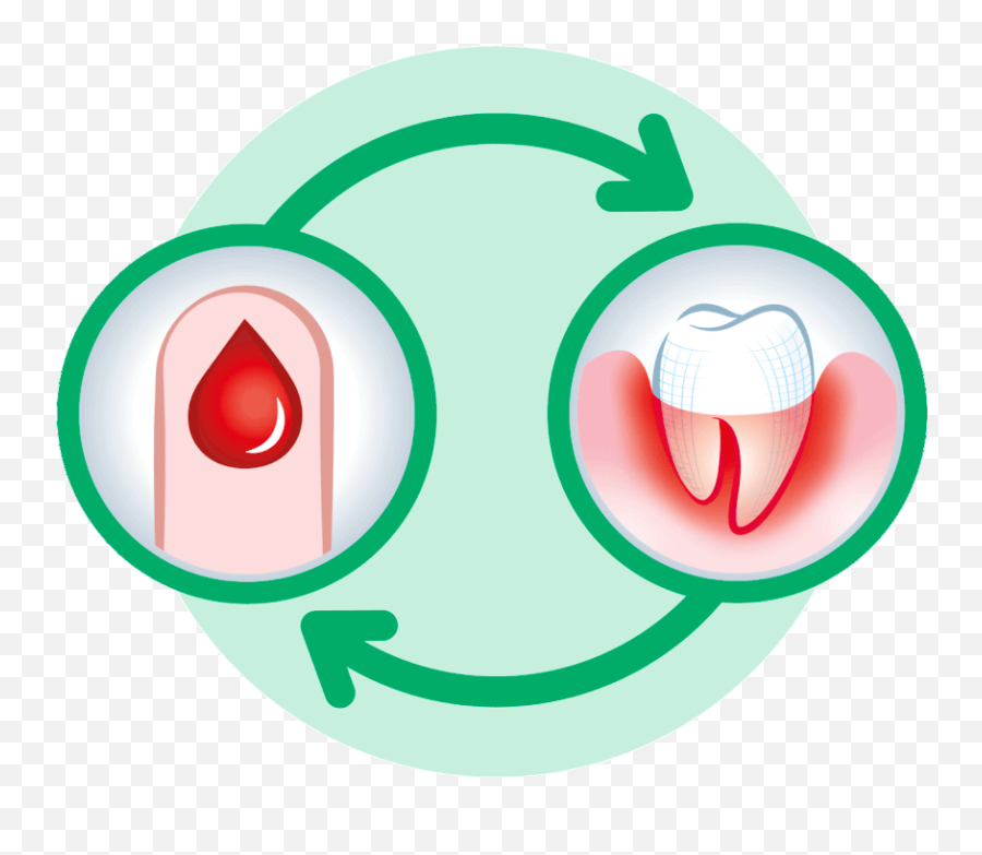 Diabetes And Oral Health Happy Png Bi - directional Icon