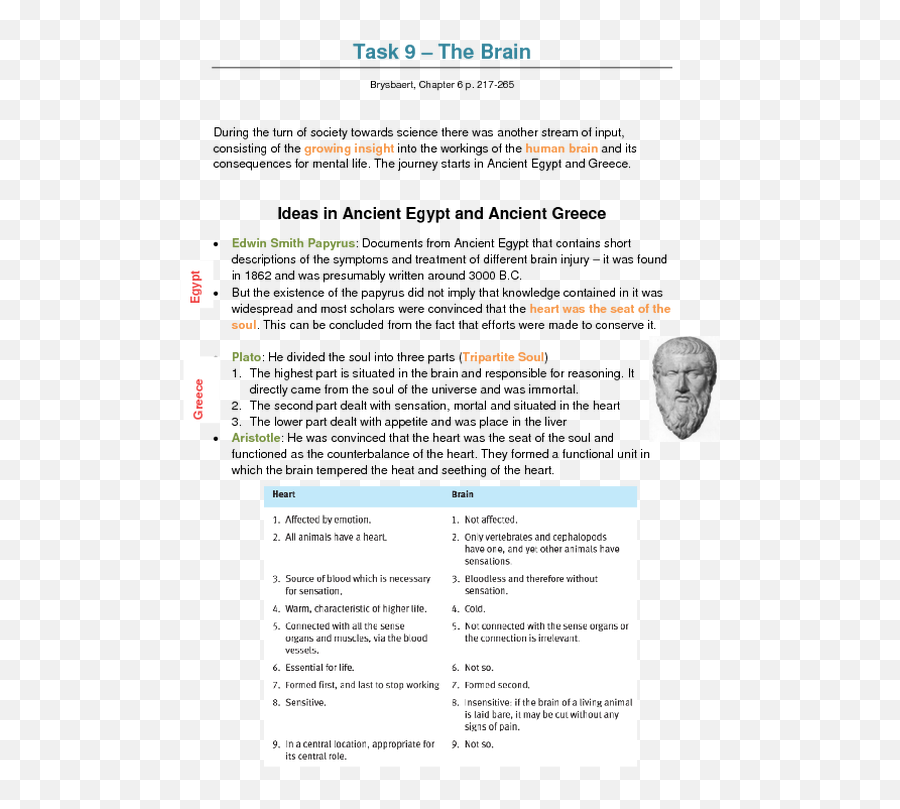Task 9 - The Brain Book U0026 Ar Free Download Plato The Republic Png,Blood Cut Png