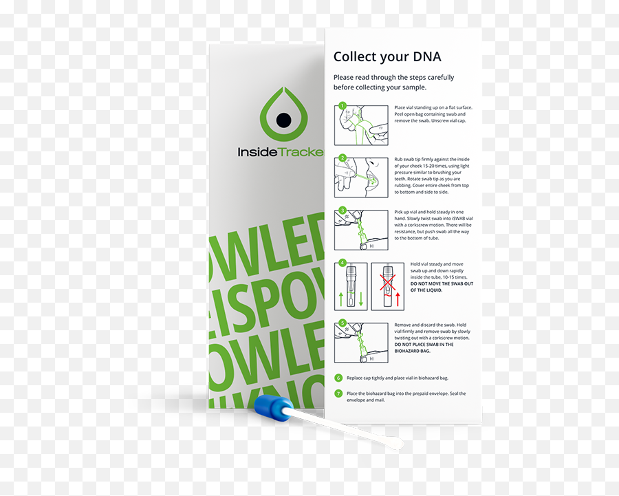 Optimize Wellness And Performance Through Blood Tests - Graphic Design Png,Logo De Instagram Png