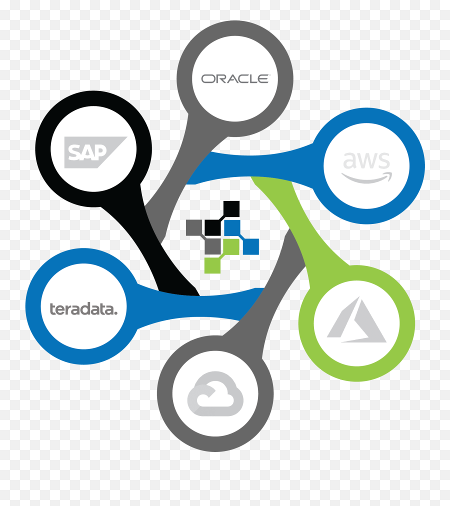 Supported Databases U0026 Applications Shieldio - Dot Png,Teradata Icon