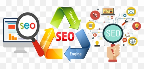B2b Customer Portal Web Development - Seo Png