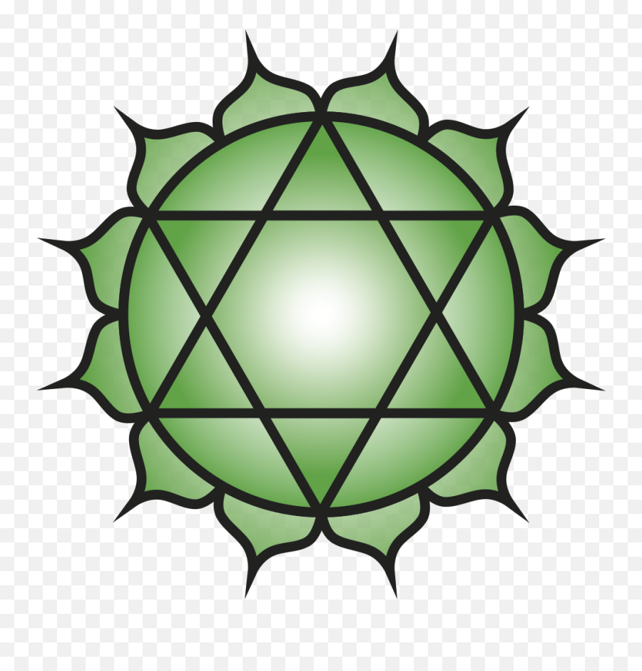 Anahata - Wikipedia Star Of David Origin Png,Chakras Png