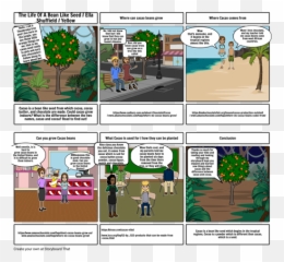 Download The Life Of A Beanlike Seed - Storyboard Png Image For Adult,Seed Of Life Png