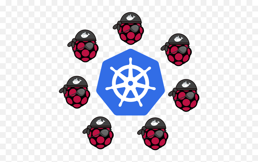 Build Your Own Cloud With Kubernetes - Dot Png,Raspbian Icon