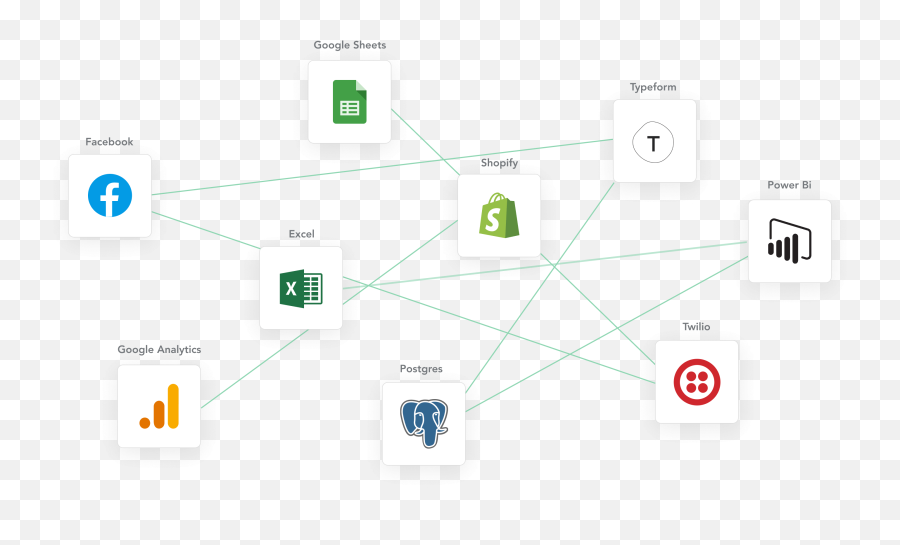 Letu0027s Stop Making Data Infrastructure So Complicated Y42 - Dot Png,Tied Up Icon