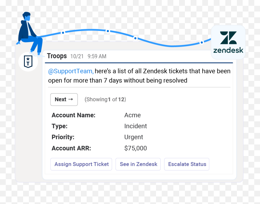 Integrate Teams And Zendesk With Troops - Dot Png,Zendesk Icon