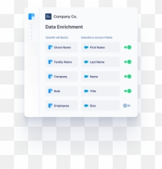 Salesforce Data Enrichment With Clearbit Get The Right - Vertical png