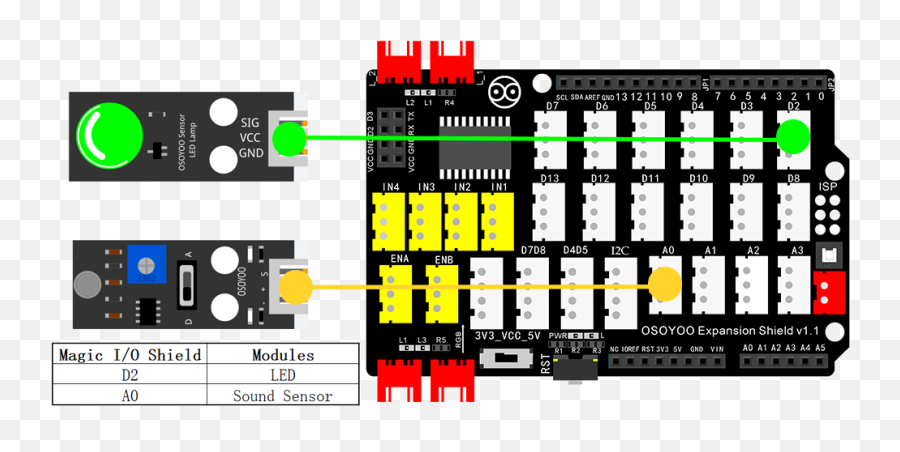 Arduino Graphic Programming Learning Kit Lesson 9 Sound - Arduino Png,Magic Shield Icon