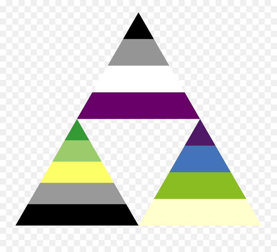 Asexual Aromantic Aplatonic Triforce By Pride - Asexual Aromantic Aplatonic Png,Triforce Transparent Background