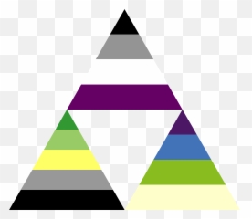 Asexual Aromantic Aplatonic Triforce By Pride - Asexual Aromantic Aplatonic Png,Triforce Transparent Background