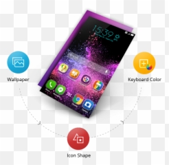 Kumpulan Launcher Keren Untuk Android Kalian - Pricebook Forum Electronics Brand png