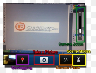 Using Your Camera - Technology Applications png