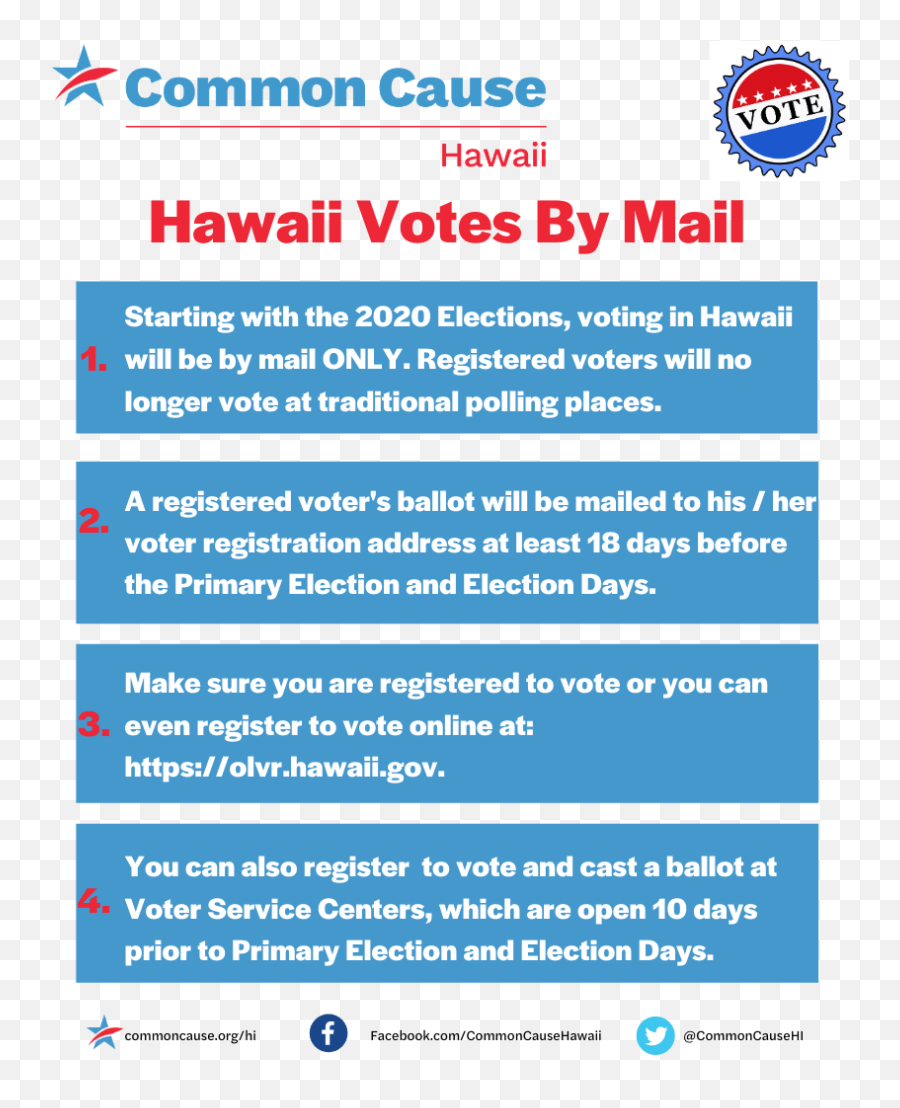 Hawaiu0027i State Primary Election Day U2014 Hawaii County Democrats - Screenshot Png,Voting Png