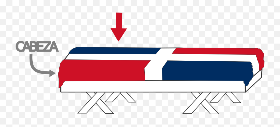 Download Hd Open - Flag Of The Dominican Republic Bandera Dominicana En Ataud Png,Dominican Flag Png
