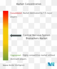 Hospitality Industry In Hong Kong - Growth Trends COVID19 Ic Test Socket Market png