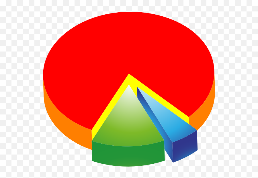 Png Transparent Charts And Graphs - Pie Graph Clipart,Graph Png