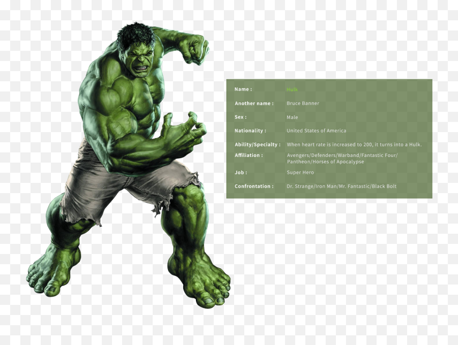 Captain America - Hulk Png,Avengers Transparent