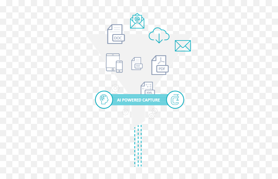 Iris Intelligent Information Management - Language Png,Large Pdf Icon