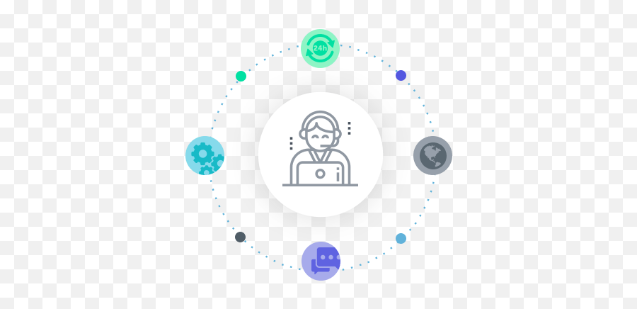 Customer Experience Outsourcing For Enterprises Supportninja - Dot Png,Support Team Icon