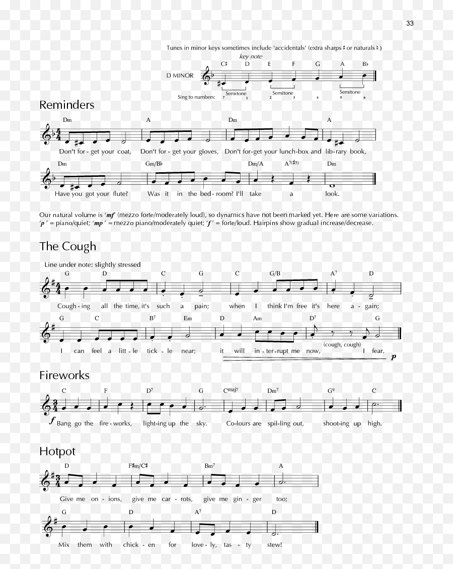 Choral And Vocal Sight Singing Unison Direc Jw Pepper - Dot Png,Litten Icon