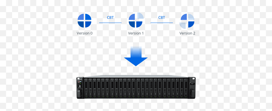 Active Backup For Business License - Free Unlimited Windows Vertical Png,Seagate Freeagent Icon Mac