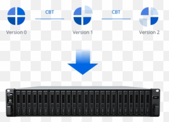 Active Backup For Business License - free unlimited Windows Vertical png