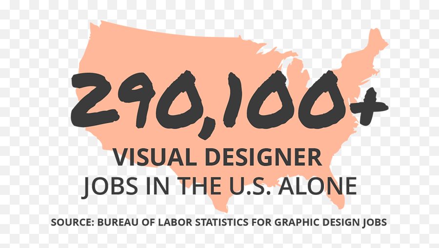 Visual Design Blueprint Skillcrush - Berg Gesund Png,S Logo Design